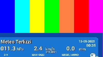 Preview delle webcam di Terlizzi › Sud