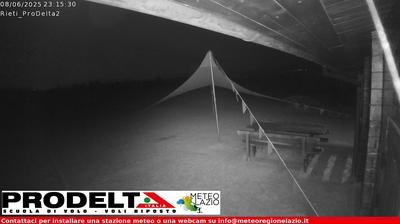 Preview delle webcam di Poggio Bustone