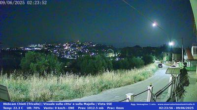 Preview delle webcam di Chieti › Sud-Est: Strada del San Salvatore