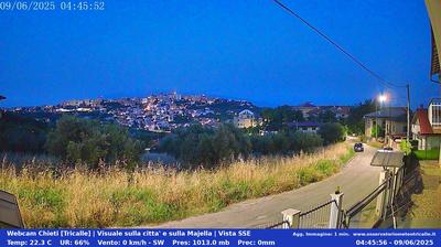 immagine della webcam nei dintorni di Vallevo': webcam Chieti