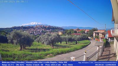 Preview delle webcam di Chieti