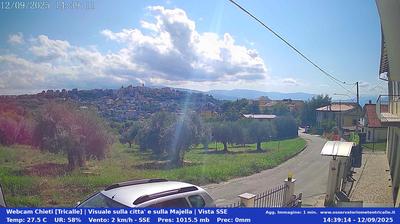 immagine della webcam nei dintorni di Vallevo': webcam Chieti