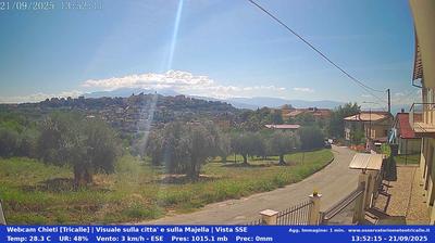 immagine della webcam nei dintorni di Loreto Aprutino: webcam Chieti