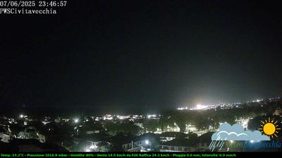 immagine della webcam nei dintorni di Allumiere: webcam Civitavecchia