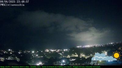 Preview delle webcam di Civitavecchia