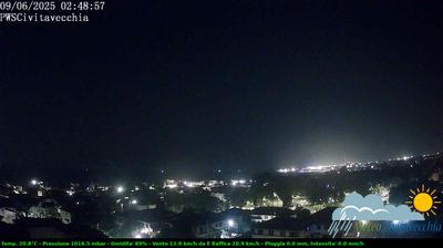 immagine della webcam nei dintorni di Marina di San Nicola: webcam Civitavecchia