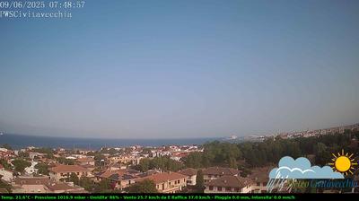 immagine della webcam nei dintorni di Ladispoli: webcam Civitavecchia