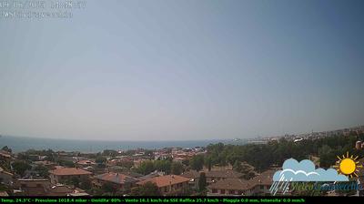 immagine della webcam nei dintorni di Montalto Marina: webcam Civitavecchia