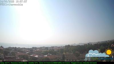 immagine della webcam nei dintorni di Montalto Marina: webcam Civitavecchia