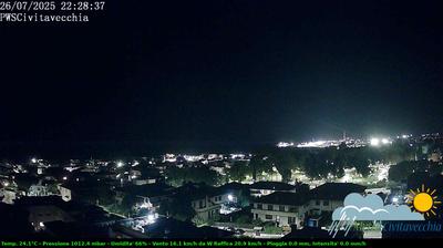 Preview delle webcam di Civitavecchia