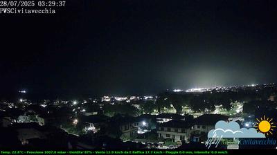 immagine della webcam nei dintorni di Montalto di Castro: webcam Civitavecchia