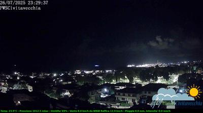 immagine della webcam nei dintorni di Ladispoli: webcam Civitavecchia