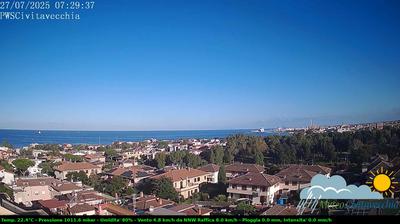 immagine della webcam nei dintorni di Montalto di Castro: webcam Civitavecchia