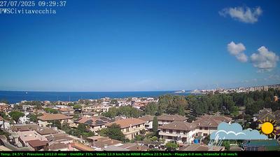 immagine della webcam nei dintorni di Marina di Cerveteri: webcam Civitavecchia