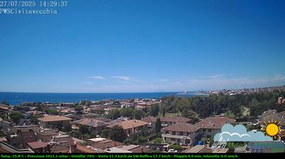 immagine della webcam nei dintorni di Allumiere: webcam Civitavecchia
