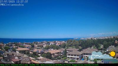 immagine della webcam nei dintorni di Cerveteri: webcam Civitavecchia