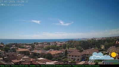 immagine della webcam nei dintorni di Santa Marinella: webcam Civitavecchia