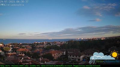 immagine della webcam nei dintorni di Marina di San Nicola: webcam Civitavecchia