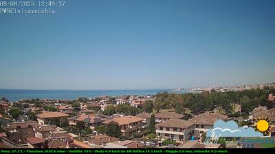 immagine della webcam nei dintorni di Montalto Marina: webcam Civitavecchia