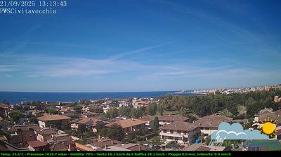 immagine della webcam nei dintorni di Santa Marinella: webcam Civitavecchia