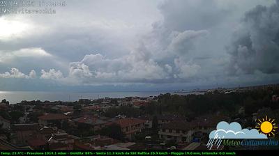 immagine della webcam nei dintorni di Montalto Marina: webcam Civitavecchia