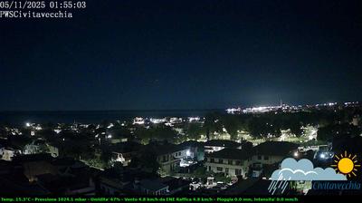 immagine della webcam nei dintorni di Bracciano: webcam Civitavecchia
