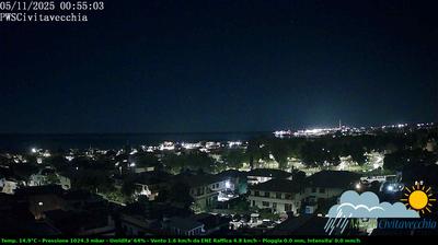 immagine della webcam nei dintorni di Marina di Cerveteri: webcam Civitavecchia