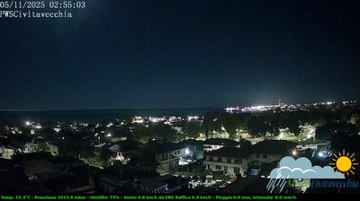 immagine della webcam nei dintorni di Allumiere: webcam Civitavecchia