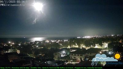 immagine della webcam nei dintorni di Montalto di Castro: webcam Civitavecchia