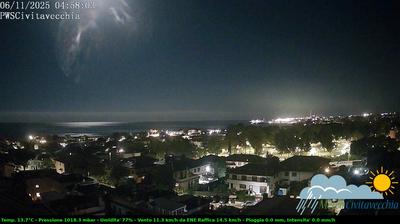 immagine della webcam nei dintorni di Cerveteri: webcam Civitavecchia
