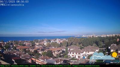 immagine della webcam nei dintorni di Cerveteri: webcam Civitavecchia