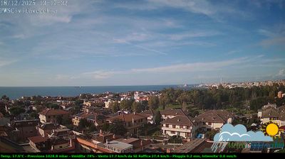 Preview delle webcam di Civitavecchia