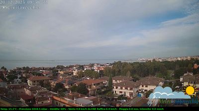 immagine della webcam nei dintorni di Ladispoli: webcam Civitavecchia