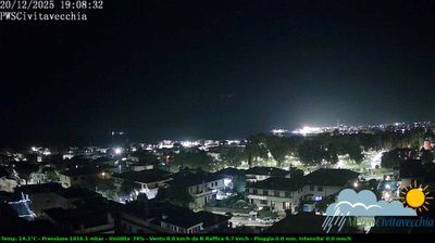 immagine della webcam nei dintorni di Allumiere: webcam Civitavecchia