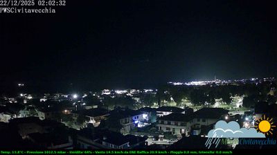 immagine della webcam nei dintorni di Montalto di Castro: webcam Civitavecchia