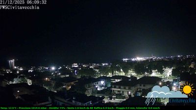 immagine della webcam nei dintorni di Montalto di Castro: webcam Civitavecchia