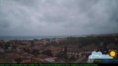 immagine della webcam nei dintorni di Cerveteri: webcam Civitavecchia
