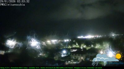 immagine della webcam nei dintorni di Montalto di Castro: webcam Civitavecchia