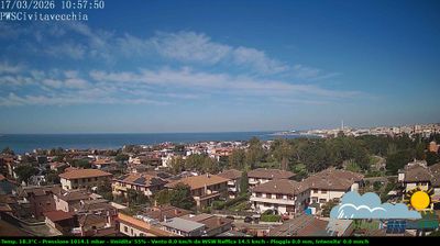 immagine della webcam nei dintorni di Ladispoli: webcam Civitavecchia