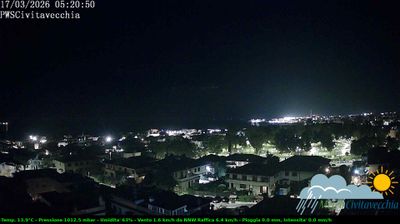 immagine della webcam nei dintorni di Bracciano: webcam Civitavecchia
