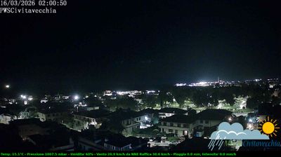 immagine della webcam nei dintorni di Montalto di Castro: webcam Civitavecchia