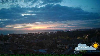 immagine della webcam nei dintorni di Bracciano: webcam Civitavecchia