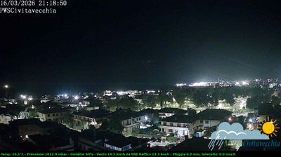 immagine della webcam nei dintorni di Santa Marinella: webcam Civitavecchia