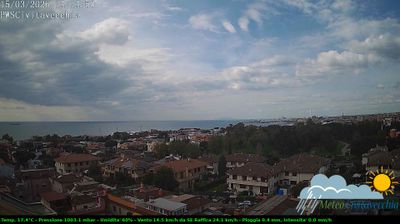 immagine della webcam nei dintorni di Marina di Cerveteri: webcam Civitavecchia
