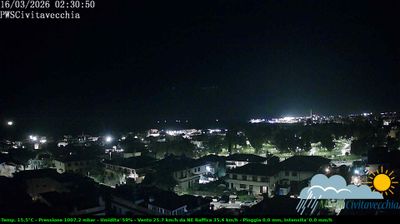 immagine della webcam nei dintorni di Montalto di Castro: webcam Civitavecchia