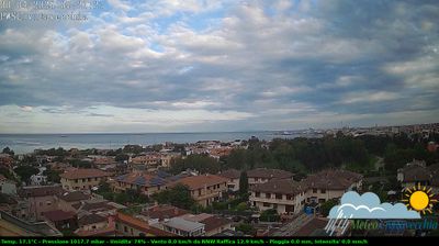 Preview delle webcam di Civitavecchia