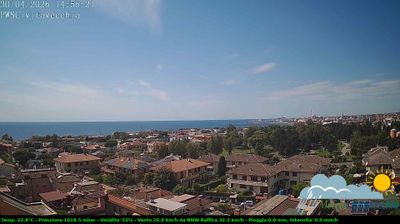 immagine della webcam nei dintorni di Montalto di Castro: webcam Civitavecchia