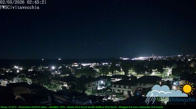immagine della webcam nei dintorni di Ladispoli: webcam Civitavecchia