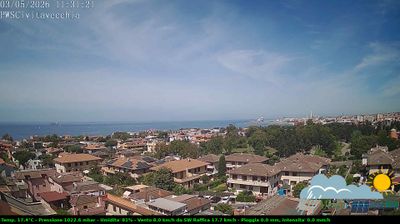 immagine della webcam nei dintorni di Montalto Marina: webcam Civitavecchia