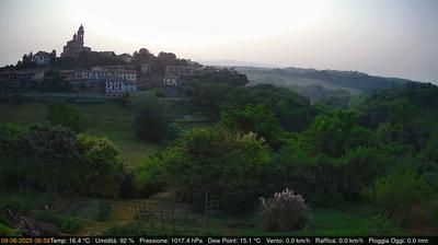 immagine della webcam nei dintorni di Rivalba: webcam Cerreto d'Asti